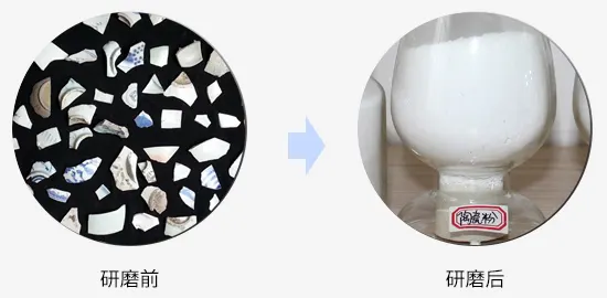 陶瓷材料应用案例