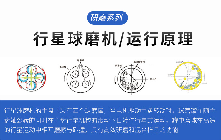 360°旋转全方位实验行星球磨机