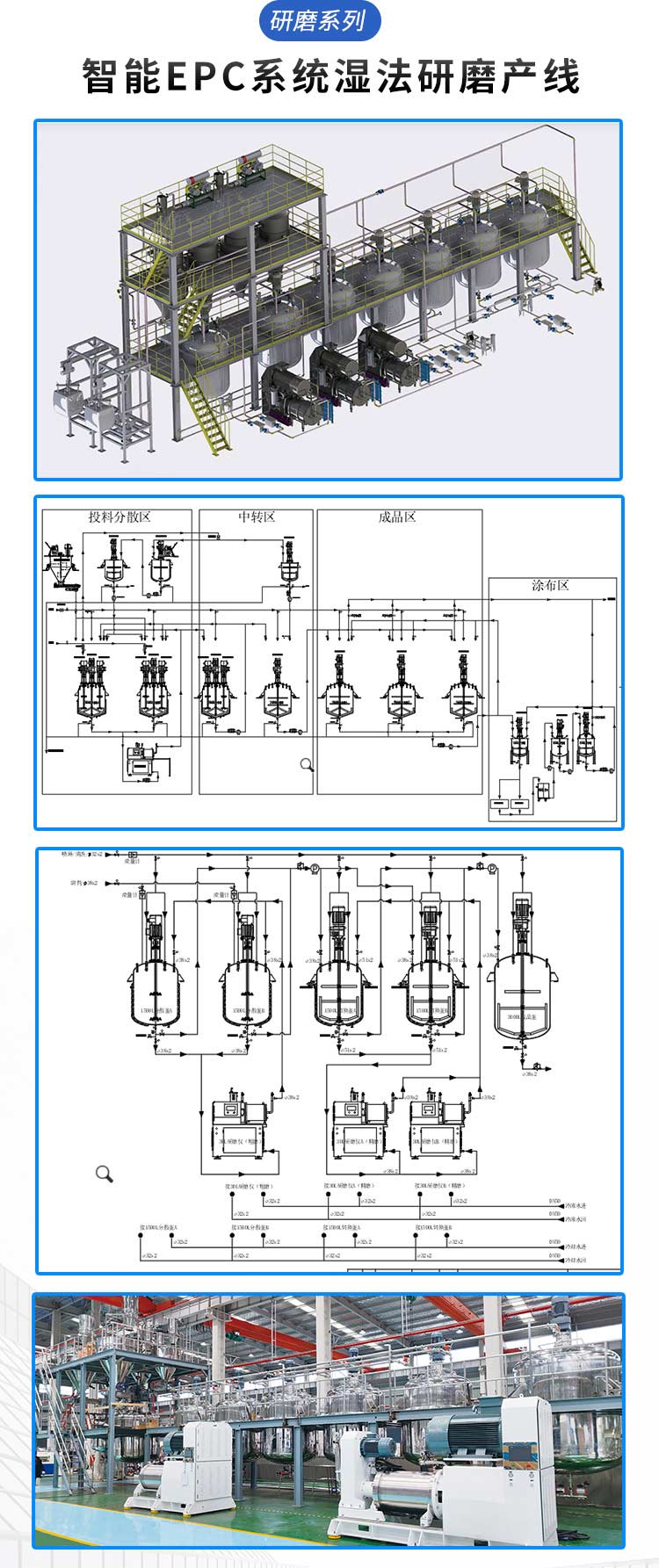 量产型纳米砂磨机