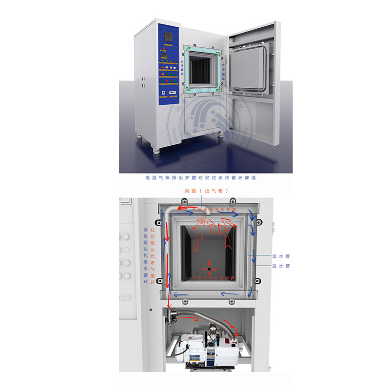 真空气氛炉