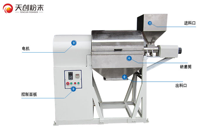 磨筛机（筛磨机）