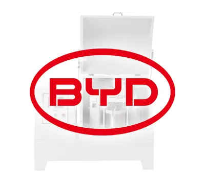 商洛比亚迪：XQM-40定制行星球磨机保障特种安全材料生产