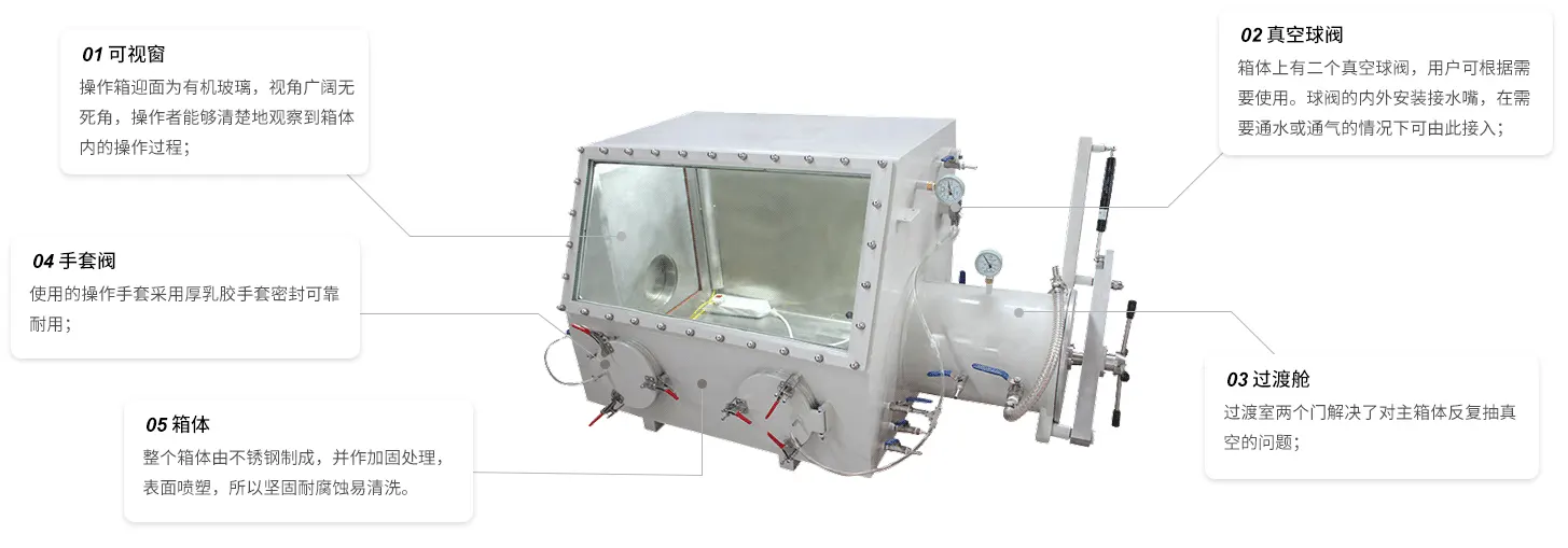 不銹鋼真空手套箱