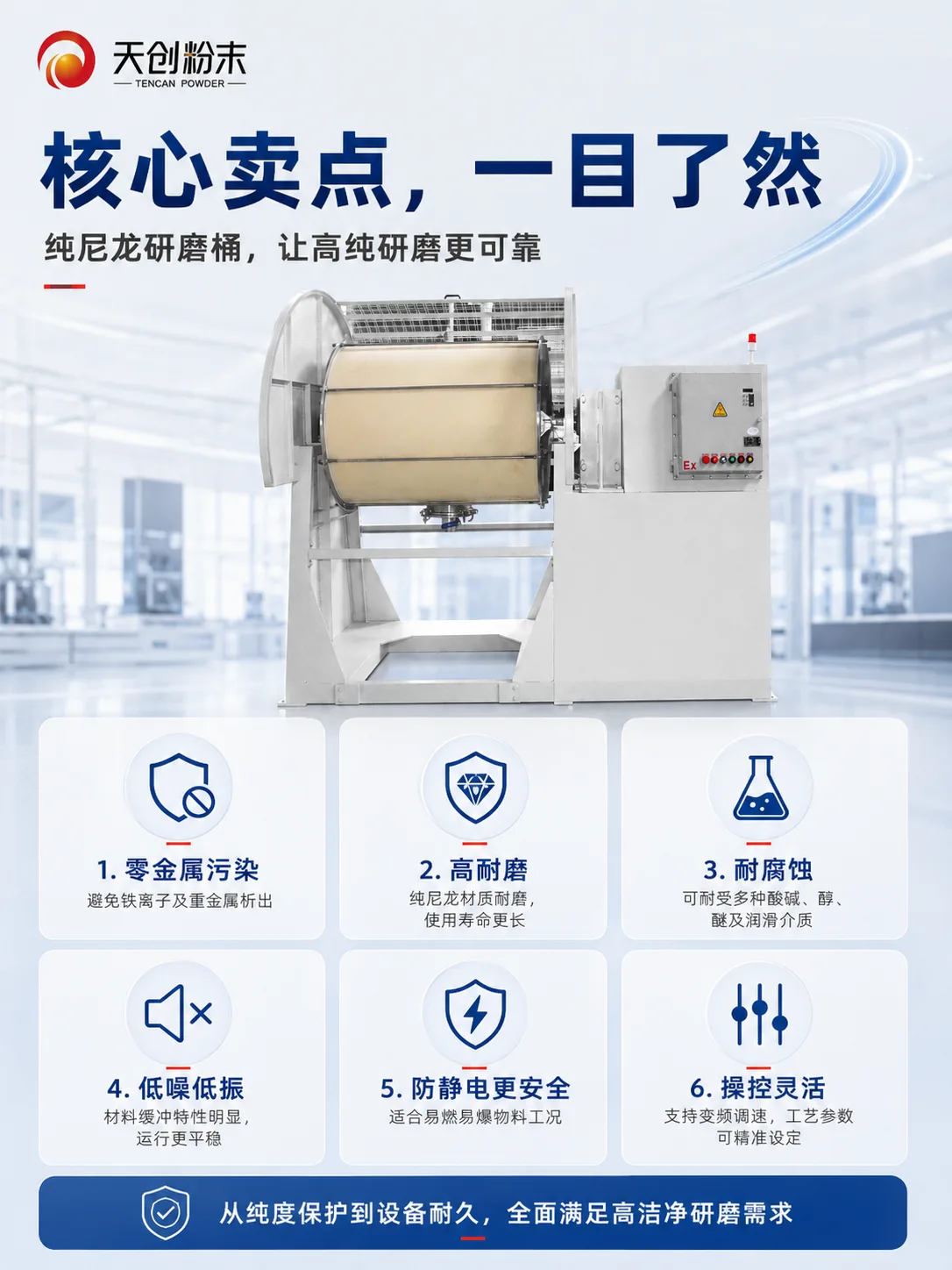纯尼龙滚筒球磨机：核心卖点，一目了然