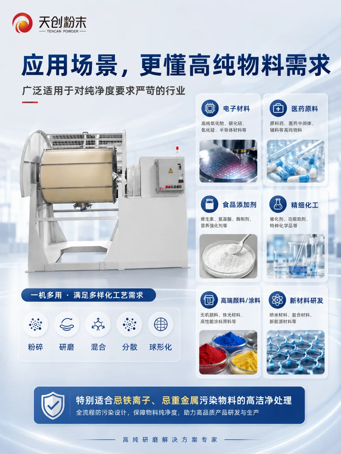 纯尼龙滚筒球磨机：应用场景，更懂高纯物料需求
