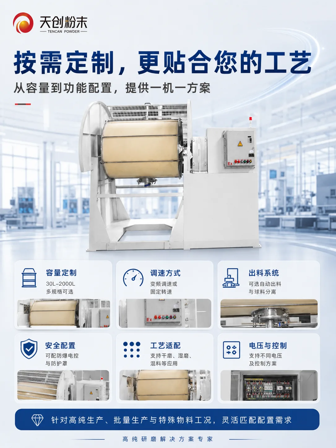 纯尼龙滚筒球磨机：按需定制，更贴合您的工艺