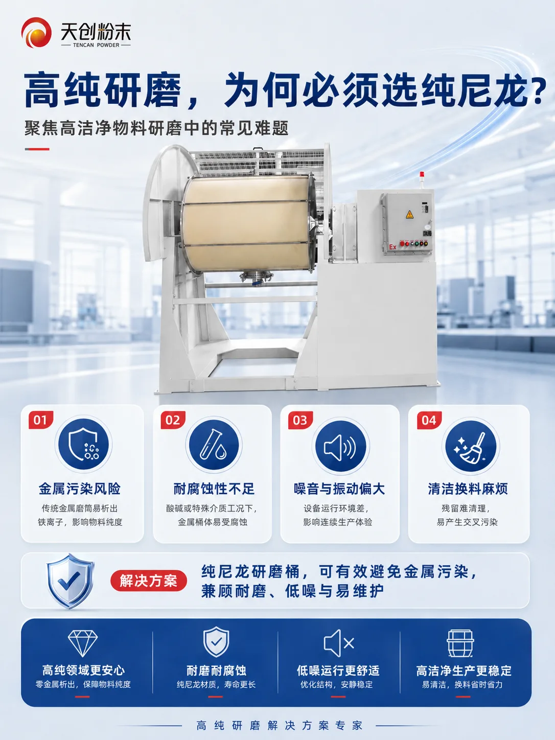 纯尼龙滚筒球磨机：高纯研磨，为何必须选纯尼龙？