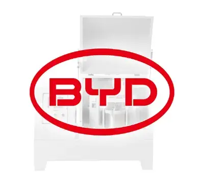 商洛比亞迪：XQM-40定制行星球磨機保障特種安全材料生產